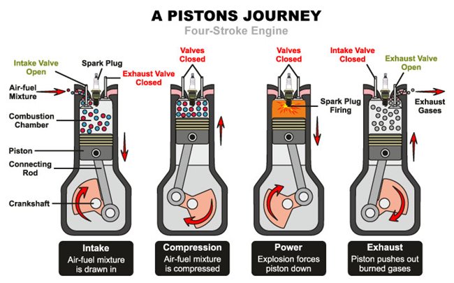 Piston-journey-002.jpg